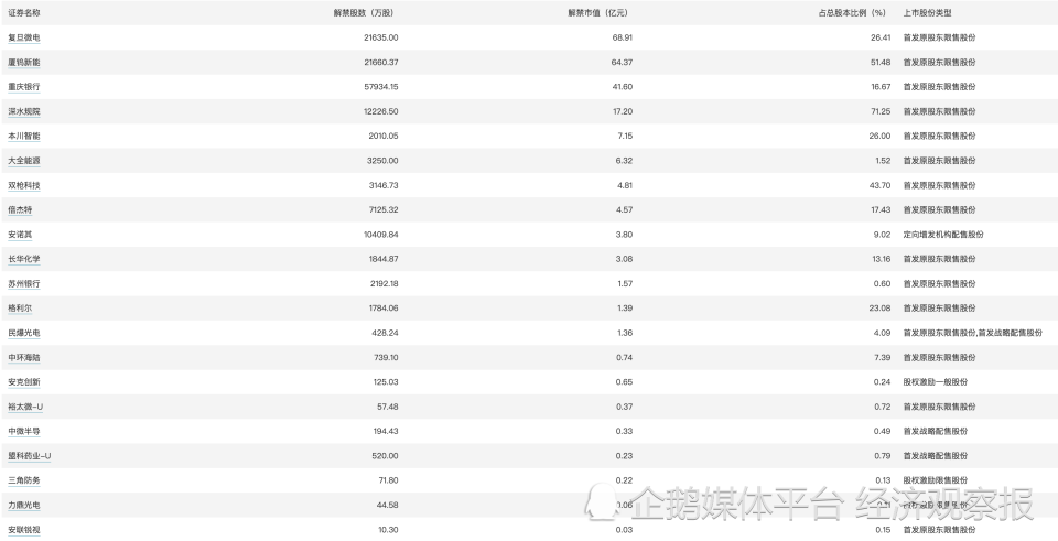 2024新奧歷史開獎記錄78期,迅速落實計劃解答_進階版77.513