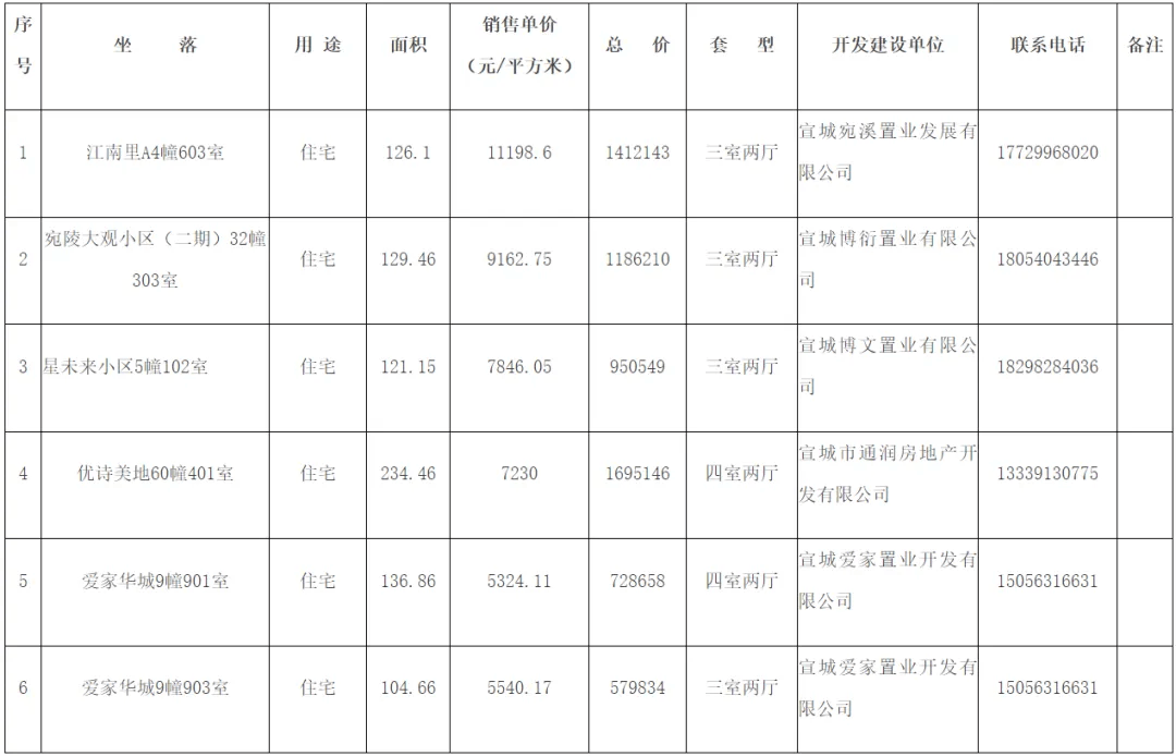 2024年正版資料大全,實踐性計劃實施_RemixOS34.901