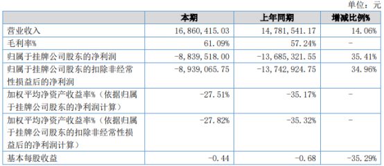 王中王中特網(wǎng)資料大全,現(xiàn)狀評估解析說明_AP95.883