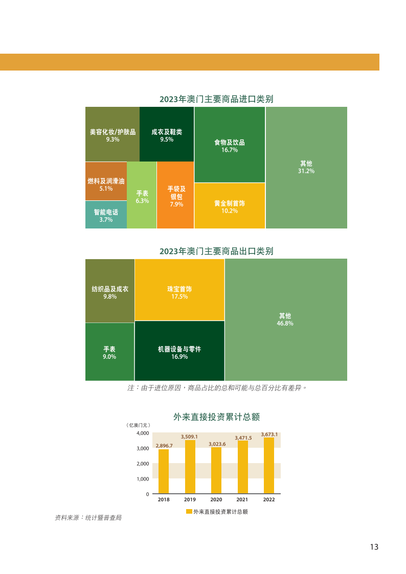 2024年新澳門天天開獎免費查詢,數(shù)據(jù)導(dǎo)向解析計劃_進(jìn)階款86.366