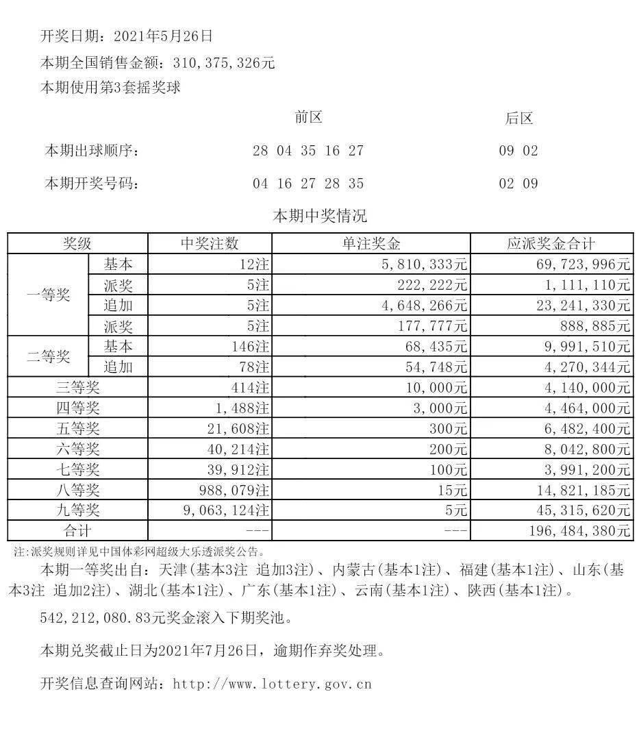 新澳六開彩開獎號碼今天,實時更新解析說明_Prime95.771