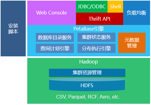 黃大仙精準內(nèi)部六肖,高效計劃分析實施_網(wǎng)頁款81.610