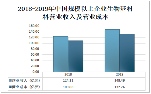 正版澳門2024原料免費,實地數(shù)據(jù)驗證計劃_Console46.576