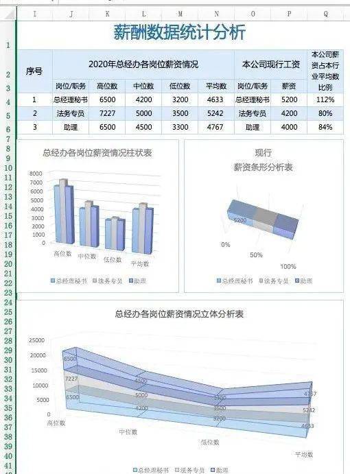 新奧正版全年免費資料,全面分析應用數(shù)據(jù)_Essential77.165