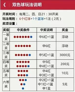 新澳門49碼中獎(jiǎng)規(guī)則,廣泛的關(guān)注解釋落實(shí)熱議_ChromeOS64.459