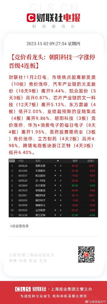 2024天天開好彩大全,資源實(shí)施策略_精裝款66.637