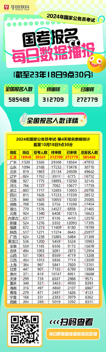 2024年新澳門天天開獎(jiǎng)免費(fèi)查詢,深入數(shù)據(jù)解析策略_KP28.833