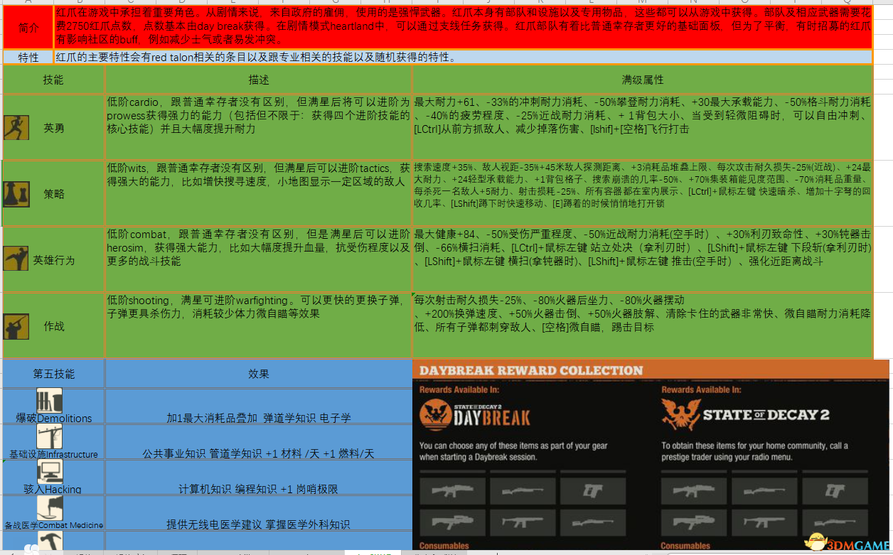 2024新澳資料大全免費(fèi),數(shù)據(jù)解析導(dǎo)向策略_7DM20.400