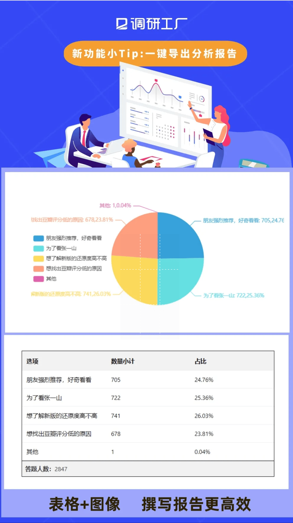 新澳天天開獎資料大全,深入分析數據應用_iPad11.356