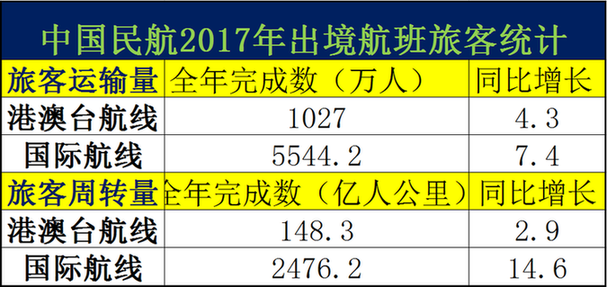 2024新澳精準(zhǔn)免費(fèi)資料,數(shù)據(jù)資料解釋落實(shí)_特別款60.858