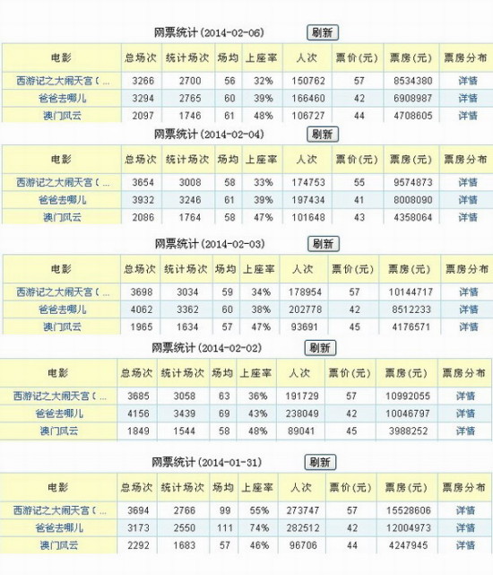 新澳門(mén)歷史所有記錄大全,最新正品解答落實(shí)_旗艦款63.517