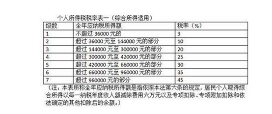 2024新澳門免費資料,快速實施解答策略_尊貴版61.458