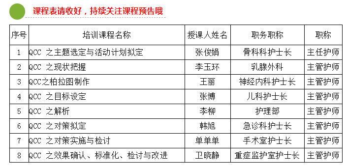 食品 第212頁