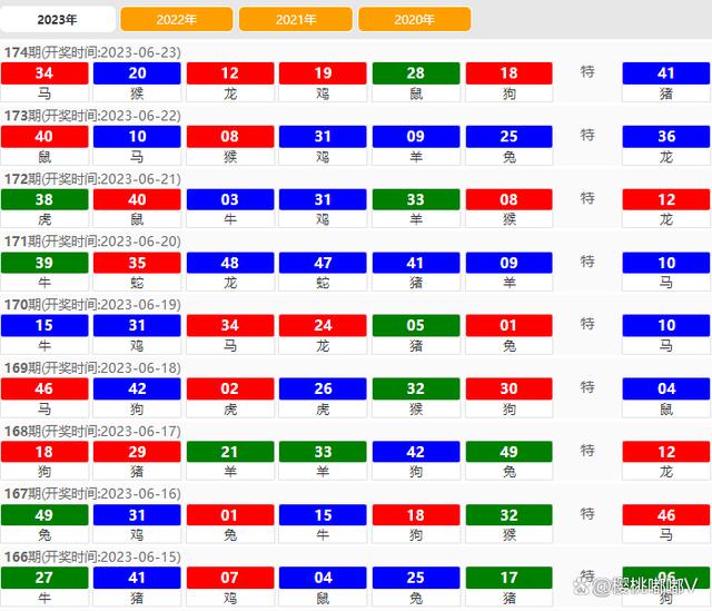 2024澳門特馬今晚開獎(jiǎng)160期,絕對經(jīng)典解釋落實(shí)_特別款20.729