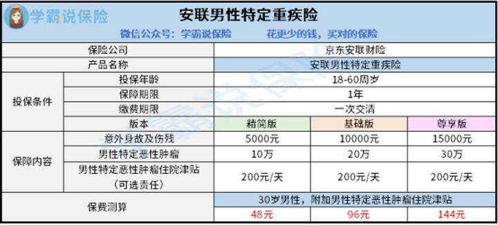 新澳門開獎(jiǎng)結(jié)果+開獎(jiǎng)記錄表查詢,正確解答定義_尊貴款95.491