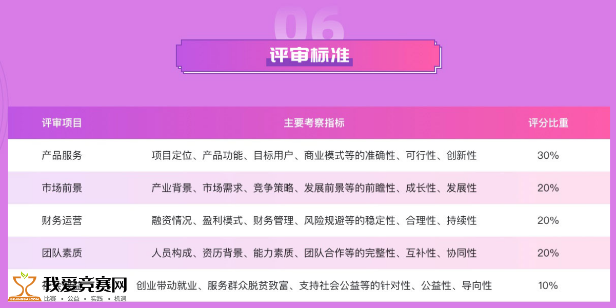 新澳天天開獎資料大全最新54期,系統(tǒng)化推進(jìn)策略研討_VR版15.876