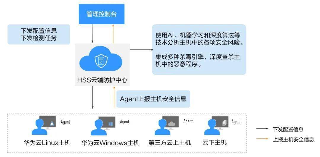 2024年新澳門大眾網(wǎng)站,深層策略設(shè)計(jì)解析_Console83.74