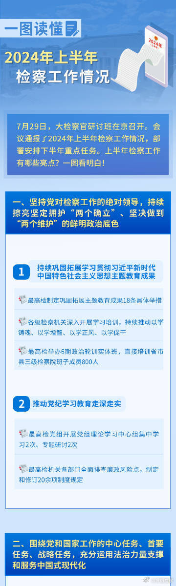 2024年正版資料免費(fèi)大全掛牌,深層數(shù)據(jù)分析執(zhí)行_Deluxe43.709