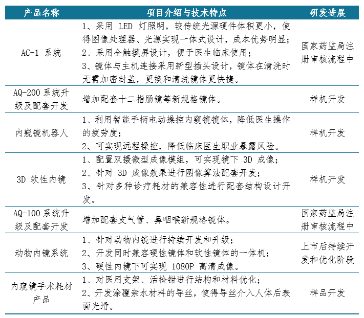 新澳精準(zhǔn)資料免費(fèi)提供網(wǎng),實(shí)踐解析說(shuō)明_set93.906