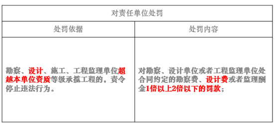 新奧門(mén)內(nèi)部資料精準(zhǔn)大全,詳細(xì)解答解釋定義_限量版12.246