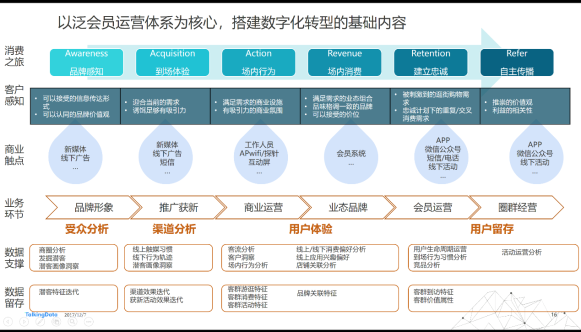 香港免六臺(tái)彩圖庫,數(shù)據(jù)驅(qū)動(dòng)計(jì)劃設(shè)計(jì)_模擬版17.671