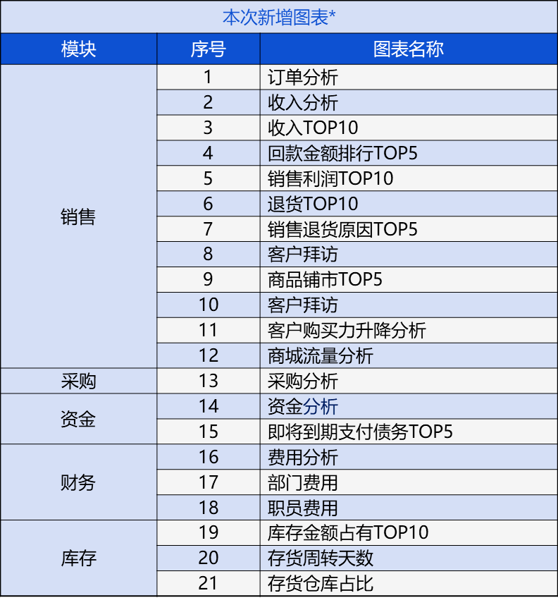 管家婆的資料一肖中特176期,全局性策略實(shí)施協(xié)調(diào)_eShop60.994