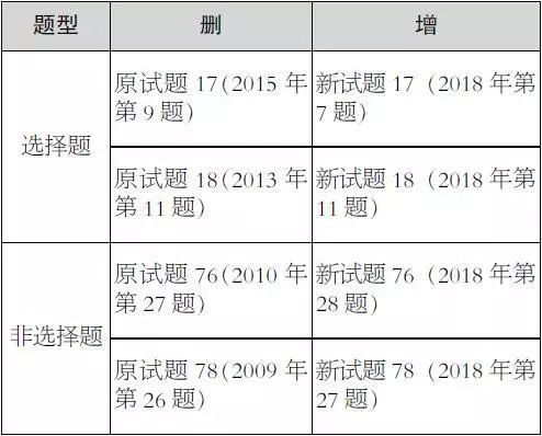 香港二四六開獎結(jié)果+開獎記錄4,定性說明解析_The36.502