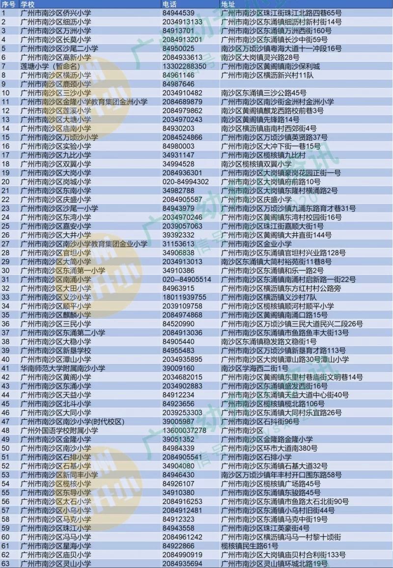 2024年澳門今晚開碼料,定性解讀說(shuō)明_GM版23.896