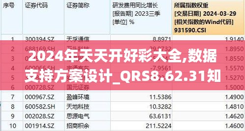 2024天天開好彩大全,全面執(zhí)行數(shù)據(jù)方案_kit58.621