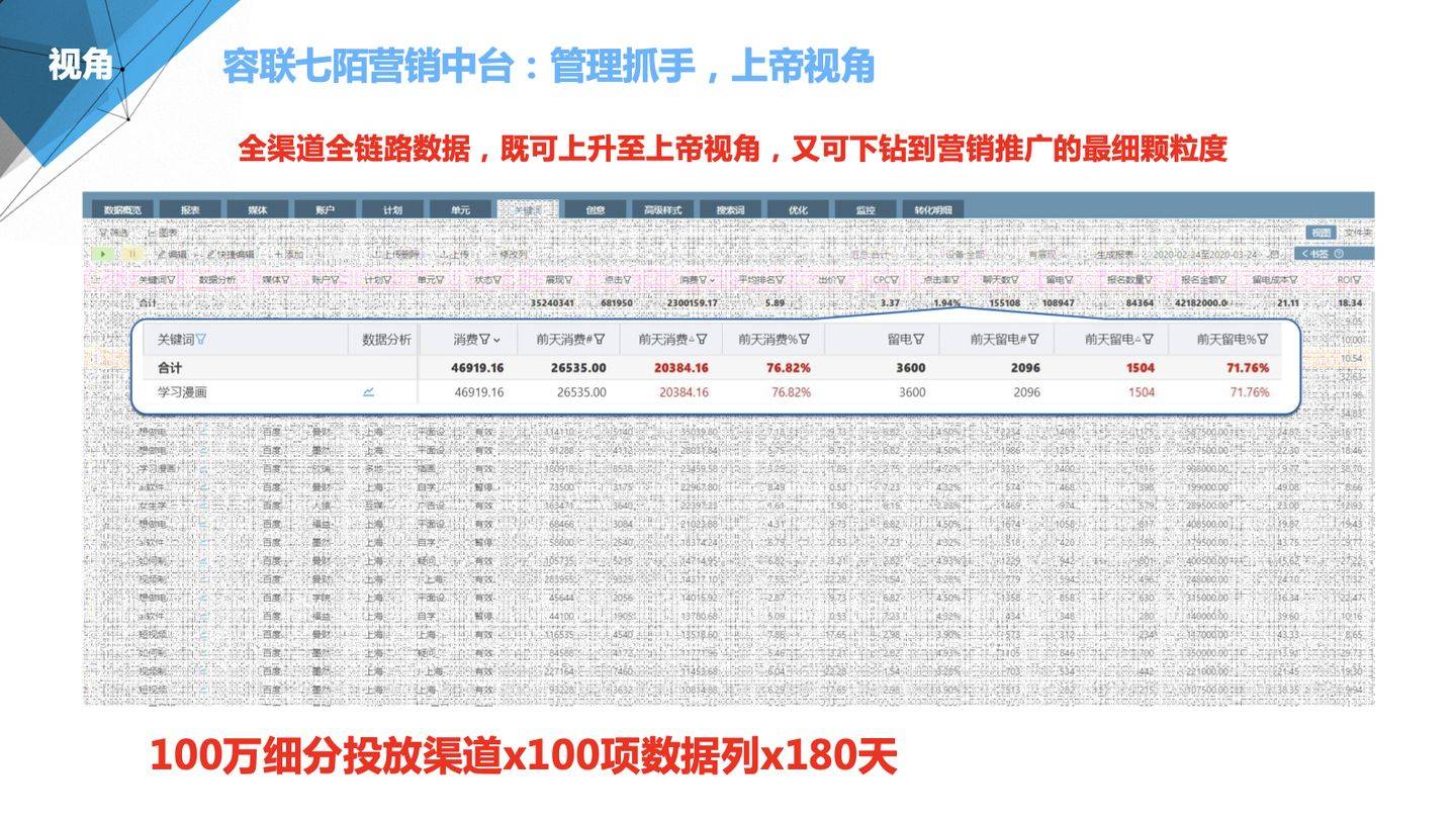 7777788888精準管家婆功能,實地策略計劃驗證_UHD73.591