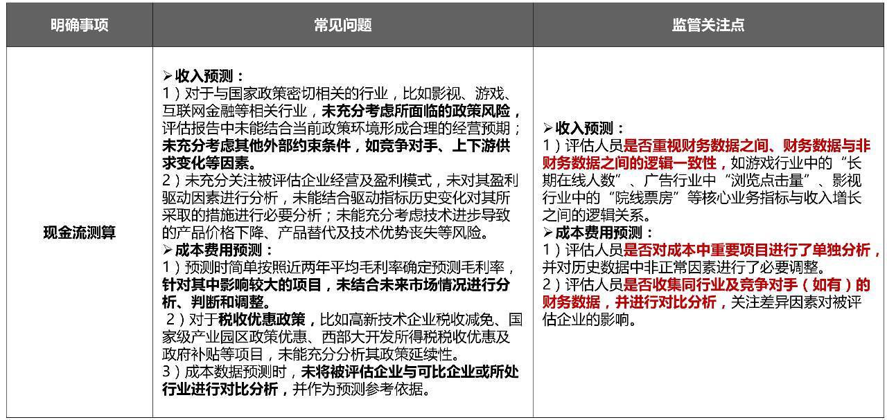 2024新邃門正版免費(fèi)資本車,標(biāo)準(zhǔn)化流程評(píng)估_Ultra99.225