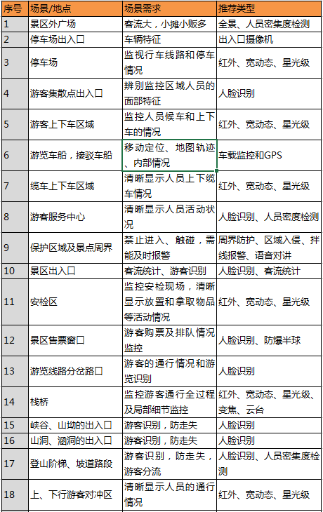 新澳天天開獎資料大全旅游攻略,專業(yè)解答解釋定義_HDR58.26