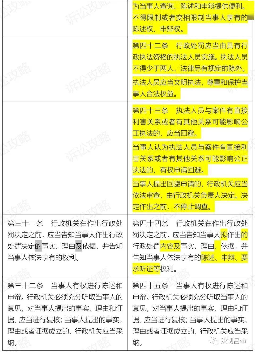 新澳內(nèi)部一碼精準公開,全部解答解釋落實_開發(fā)版31.501