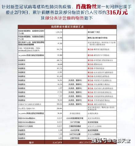 澳門一碼一肖100準(zhǔn)嗎,實(shí)證解讀說明_挑戰(zhàn)款25.250