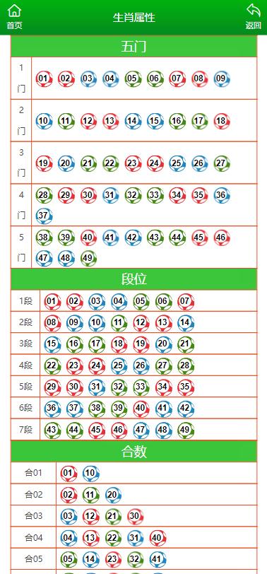 澳門一碼中精準(zhǔn)一碼資料一碼中,理論分析解析說明_豪華款43.124