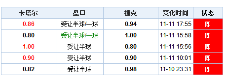 新澳門開獎(jiǎng)結(jié)果+開獎(jiǎng)記錄表查詢,科學(xué)依據(jù)解析說明_限定版34.134