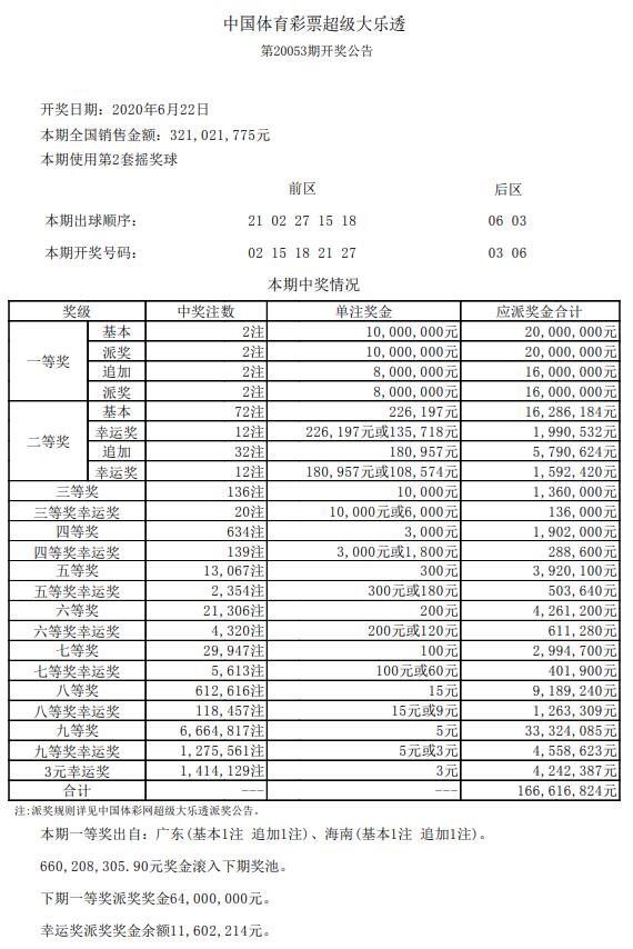 新澳門六開彩開獎(jiǎng)結(jié)果近15期,清晰計(jì)劃執(zhí)行輔導(dǎo)_Z51.779