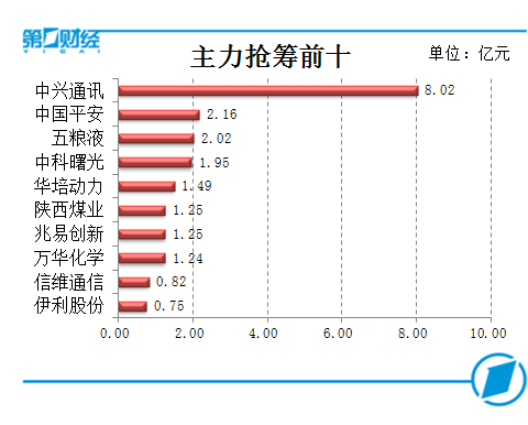 澳門一碼一肖一待一中今晚,現(xiàn)象解答解釋定義_特別款25.723