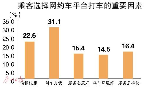 7777788888新版跑狗,全面實施策略數(shù)據(jù)_android68.790