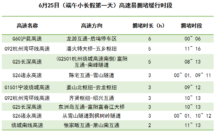 澳門一碼一肖一待一中今晚,快速落實方案響應_2D13.867