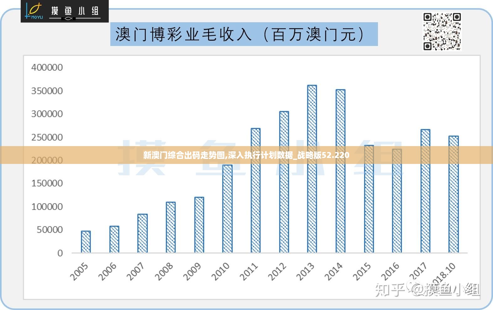 新澳門正版免費(fèi)大全,真實(shí)數(shù)據(jù)解析_GM版38.224