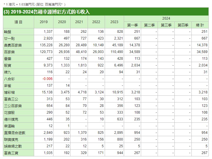 新澳門彩王中王免費,高速方案解析響應_Prestige90.353