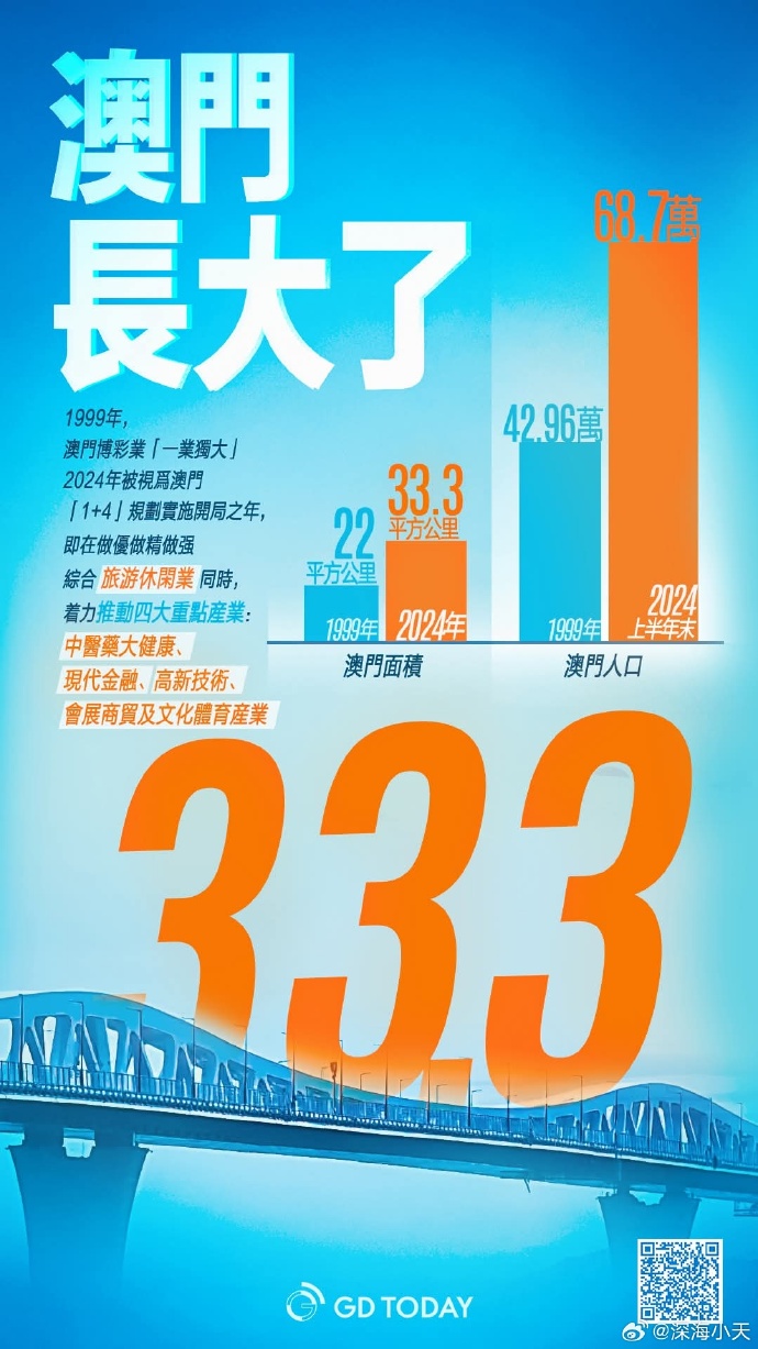 澳門王中王100%的資料2024年,社會責任方案執(zhí)行_優(yōu)選版98.957