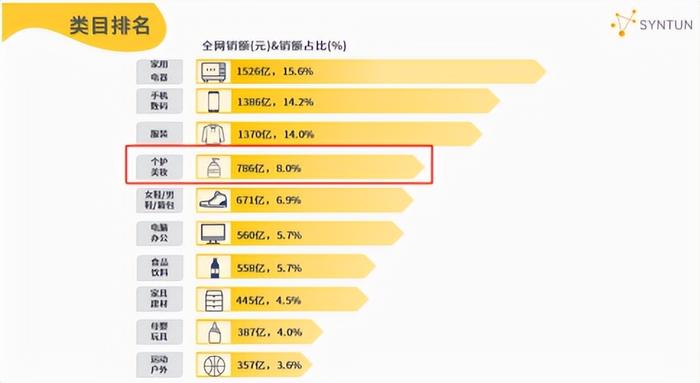 7777788888管家婆免費,實地數(shù)據(jù)解釋定義_領(lǐng)航版30.815