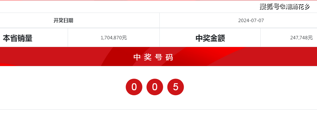 2024澳門天天開好彩大全正版,時(shí)代資料解釋落實(shí)_XR95.335