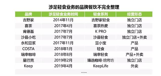 新澳2024正版資料免費(fèi)公開(kāi),專業(yè)解析評(píng)估_XE版34.849