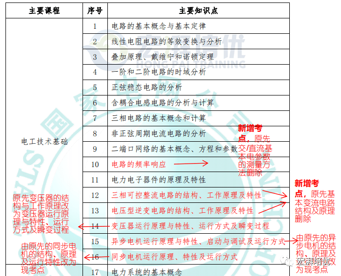 四不像今晚必中一肖,系統(tǒng)研究解釋定義_3D94.374