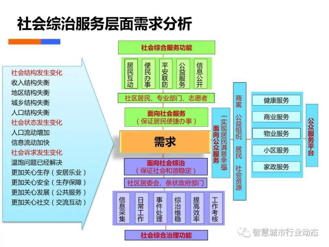 2024年王中王澳門免費大全,數(shù)據(jù)整合執(zhí)行策略_LT47.461