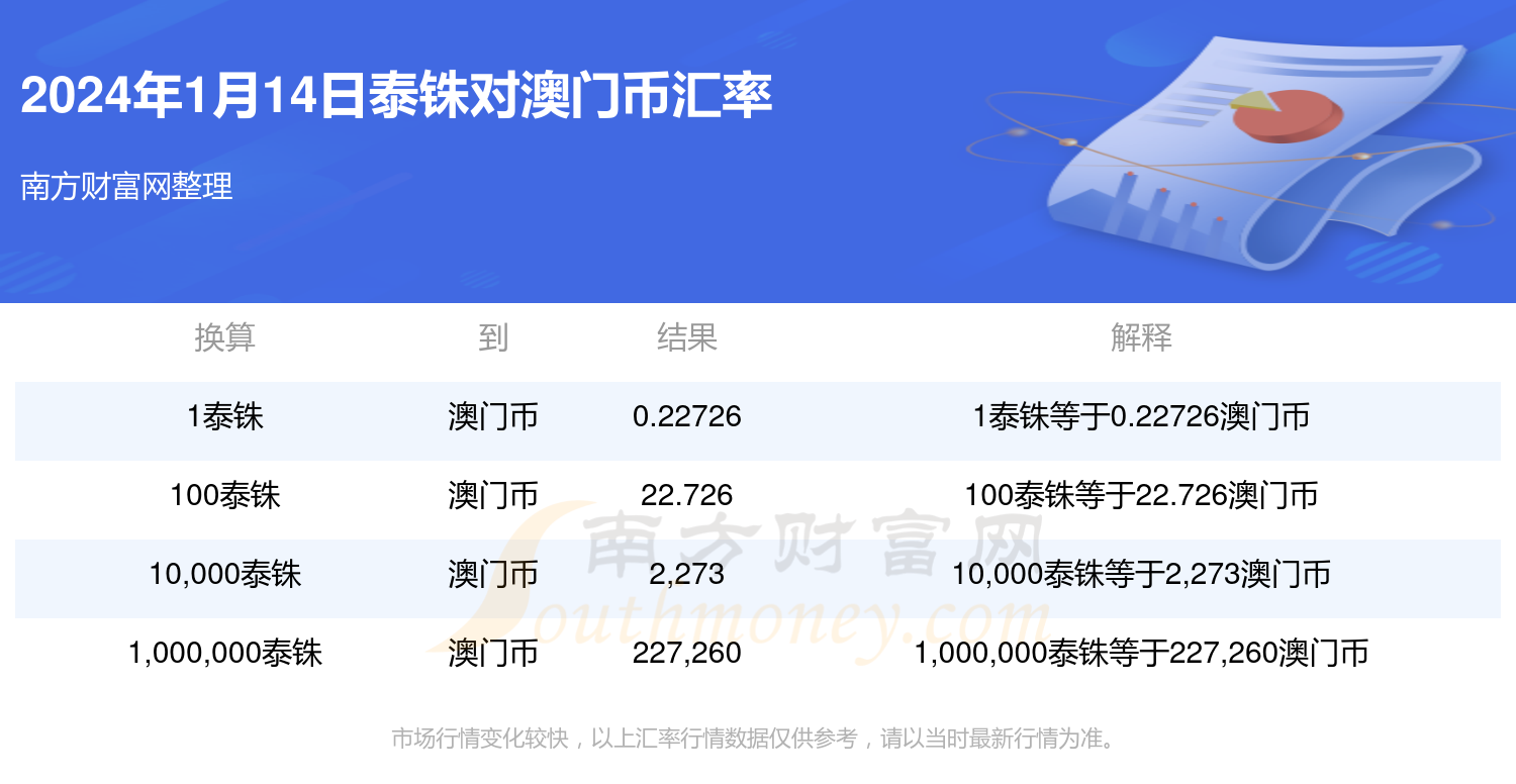 2024年澳門王中王天天,實地數(shù)據(jù)解釋定義_UHD款48.405