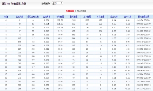 二四六王中王香港資料,實踐經(jīng)驗解釋定義_鉆石版79.786